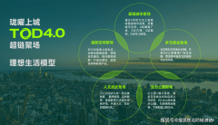 ⭕广州地铁珑曜上城开辟商售楼部热线：（开辟